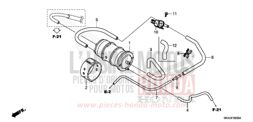 CUVETTE NC750XDH de 2017